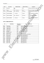 Предварительный просмотр 122 страницы Siemens Siprotec 7UM611 Manual