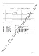 Предварительный просмотр 148 страницы Siemens Siprotec 7UM611 Manual