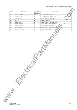 Предварительный просмотр 161 страницы Siemens Siprotec 7UM611 Manual