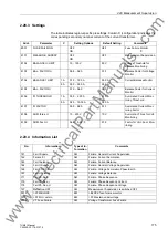 Предварительный просмотр 175 страницы Siemens Siprotec 7UM611 Manual