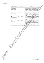 Предварительный просмотр 184 страницы Siemens Siprotec 7UM611 Manual