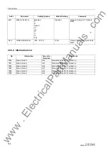 Предварительный просмотр 188 страницы Siemens Siprotec 7UM611 Manual