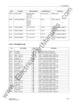 Предварительный просмотр 199 страницы Siemens Siprotec 7UM611 Manual