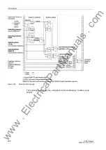 Предварительный просмотр 226 страницы Siemens Siprotec 7UM611 Manual