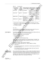 Предварительный просмотр 229 страницы Siemens Siprotec 7UM611 Manual