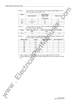 Предварительный просмотр 244 страницы Siemens Siprotec 7UM611 Manual