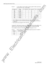 Предварительный просмотр 246 страницы Siemens Siprotec 7UM611 Manual