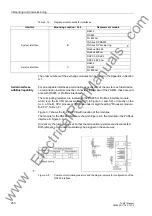 Предварительный просмотр 250 страницы Siemens Siprotec 7UM611 Manual