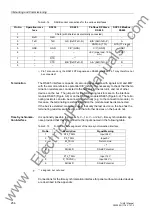 Предварительный просмотр 256 страницы Siemens Siprotec 7UM611 Manual