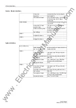 Предварительный просмотр 298 страницы Siemens Siprotec 7UM611 Manual