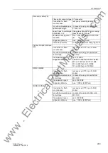 Предварительный просмотр 299 страницы Siemens Siprotec 7UM611 Manual