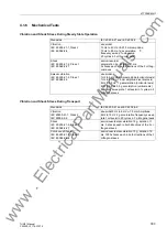 Предварительный просмотр 303 страницы Siemens Siprotec 7UM611 Manual