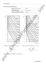 Предварительный просмотр 316 страницы Siemens Siprotec 7UM611 Manual