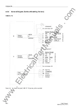 Предварительный просмотр 360 страницы Siemens Siprotec 7UM611 Manual