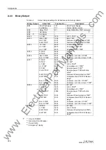 Предварительный просмотр 374 страницы Siemens Siprotec 7UM611 Manual