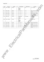 Предварительный просмотр 390 страницы Siemens Siprotec 7UM611 Manual