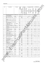 Предварительный просмотр 392 страницы Siemens Siprotec 7UM611 Manual