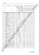 Предварительный просмотр 402 страницы Siemens Siprotec 7UM611 Manual