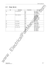 Предварительный просмотр 407 страницы Siemens Siprotec 7UM611 Manual