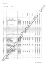 Предварительный просмотр 408 страницы Siemens Siprotec 7UM611 Manual