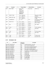 Preview for 189 page of Siemens SIPROTEC 7UT613 series Manual