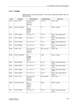 Preview for 233 page of Siemens SIPROTEC 7UT613 series Manual