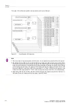 Предварительный просмотр 20 страницы Siemens SIPROTEC 7VU681 User Manual