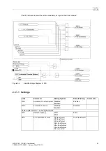 Предварительный просмотр 21 страницы Siemens SIPROTEC 7VU681 User Manual