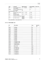 Предварительный просмотр 23 страницы Siemens SIPROTEC 7VU681 User Manual