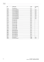 Предварительный просмотр 24 страницы Siemens SIPROTEC 7VU681 User Manual