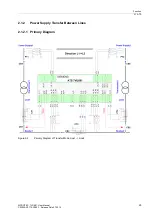 Предварительный просмотр 25 страницы Siemens SIPROTEC 7VU681 User Manual