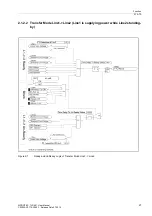 Предварительный просмотр 27 страницы Siemens SIPROTEC 7VU681 User Manual