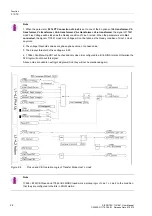 Предварительный просмотр 28 страницы Siemens SIPROTEC 7VU681 User Manual