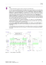 Предварительный просмотр 35 страницы Siemens SIPROTEC 7VU681 User Manual