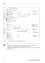 Предварительный просмотр 40 страницы Siemens SIPROTEC 7VU681 User Manual