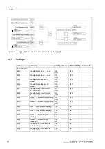 Предварительный просмотр 44 страницы Siemens SIPROTEC 7VU681 User Manual