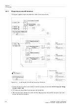 Предварительный просмотр 48 страницы Siemens SIPROTEC 7VU681 User Manual