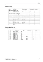 Предварительный просмотр 49 страницы Siemens SIPROTEC 7VU681 User Manual