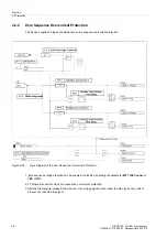 Предварительный просмотр 50 страницы Siemens SIPROTEC 7VU681 User Manual