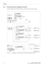 Предварительный просмотр 52 страницы Siemens SIPROTEC 7VU681 User Manual