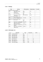 Предварительный просмотр 55 страницы Siemens SIPROTEC 7VU681 User Manual