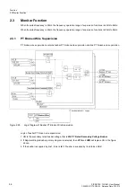 Предварительный просмотр 56 страницы Siemens SIPROTEC 7VU681 User Manual