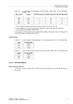 Предварительный просмотр 71 страницы Siemens SIPROTEC 7VU681 User Manual