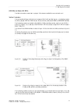 Предварительный просмотр 73 страницы Siemens SIPROTEC 7VU681 User Manual