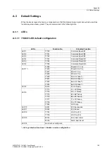 Предварительный просмотр 105 страницы Siemens SIPROTEC 7VU681 User Manual