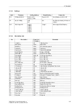 Preview for 44 page of Siemens siprotec SJ62 User Manual