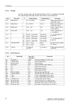 Preview for 59 page of Siemens siprotec SJ62 User Manual