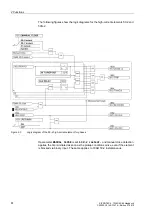 Preview for 63 page of Siemens siprotec SJ62 User Manual