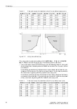 Preview for 81 page of Siemens siprotec SJ62 User Manual