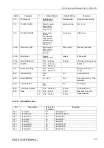 Preview for 86 page of Siemens siprotec SJ62 User Manual